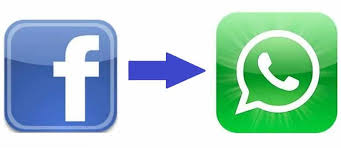 Link Facebook to Whatsapp