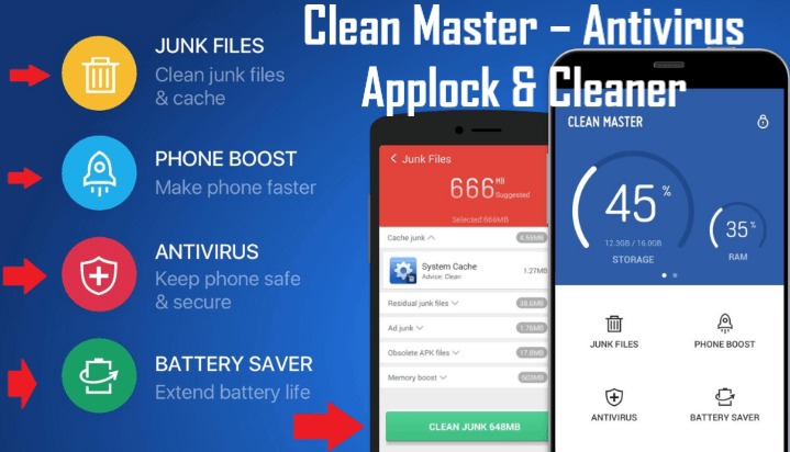 Clean Master – Antivirus Applock & Cleaner