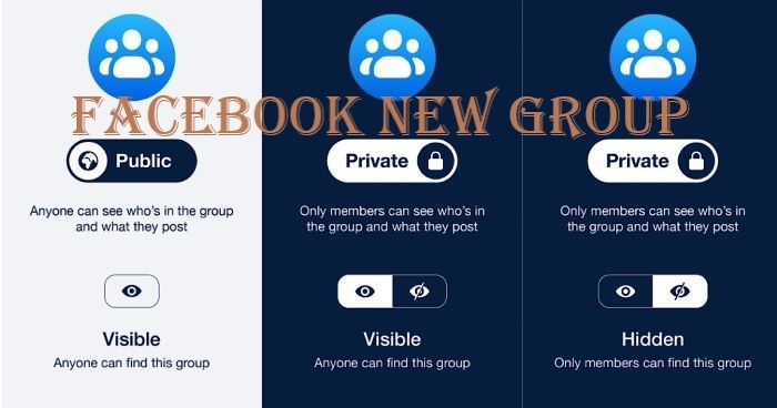 Facebook New Group