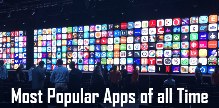 Most Popular Apps of all Time