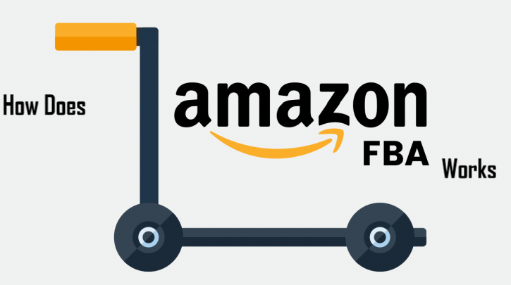 How Does Amazon FBA Works