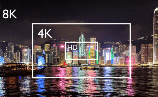 What Is 4k Resolution An Overview Of Ultra Hd Images And Photos Finder