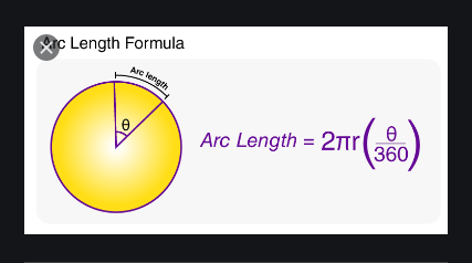 Length of an arc